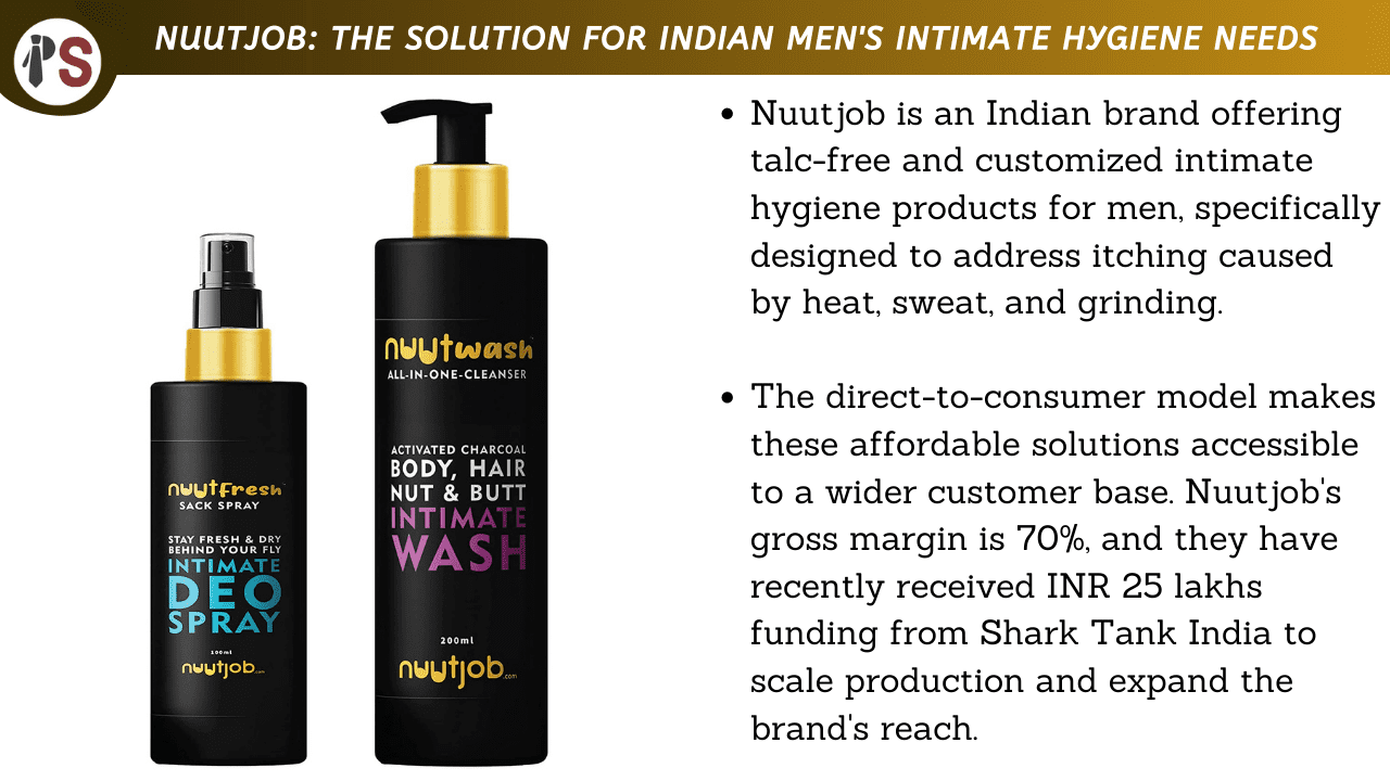 Nuutjob: The Solution for Indian Men's Intimate Hygiene Needs
