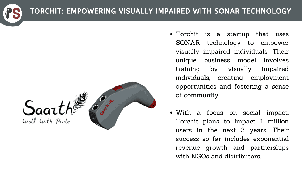 How Torchit's Unique Business Model Benefits the Visually Impaired